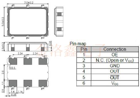 這幾款Epson低抖動振蕩器將實現高頻供應5G設備廠家